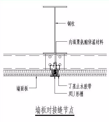 墻板對接縫節點圖